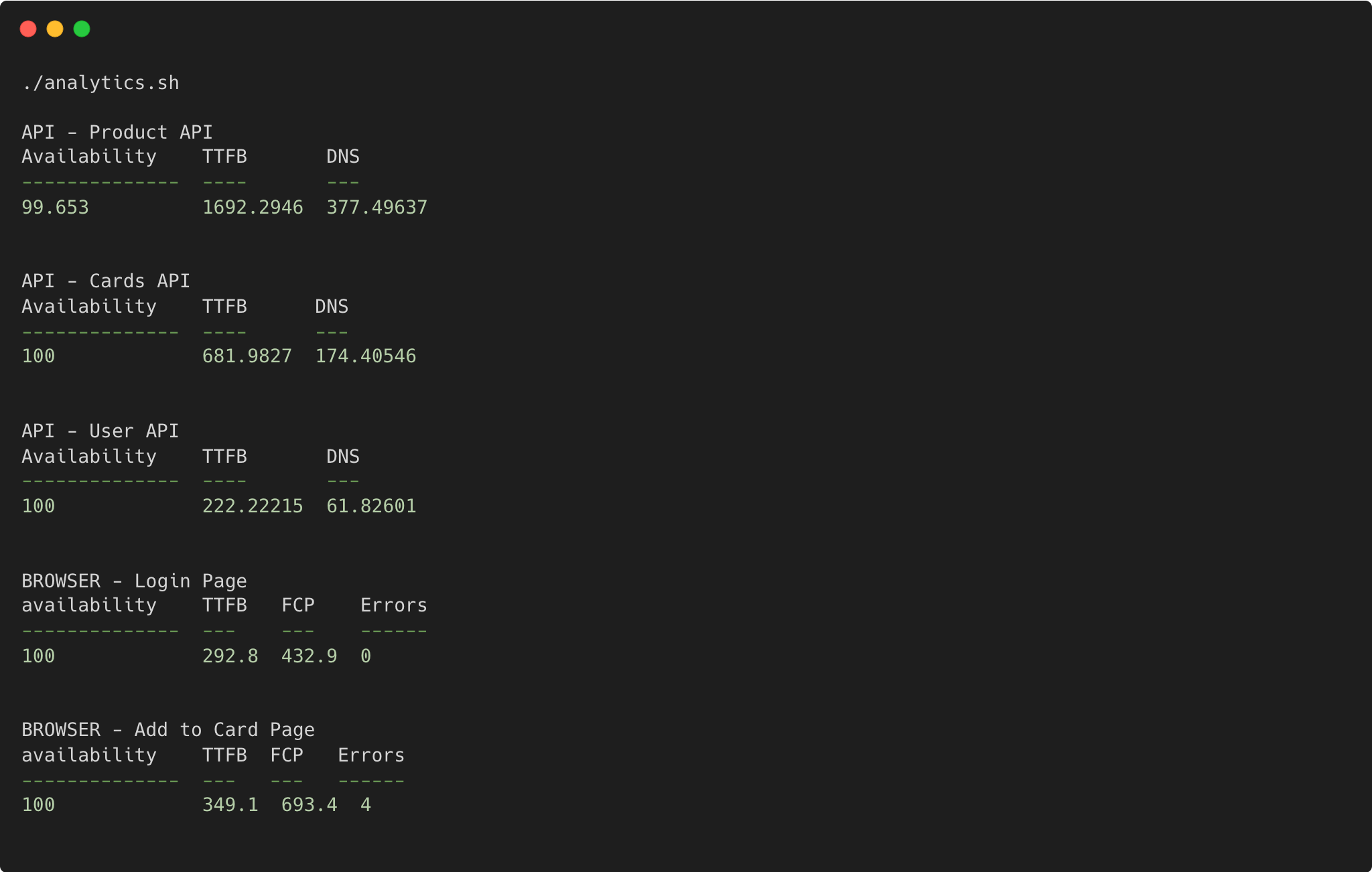 bash analytics output